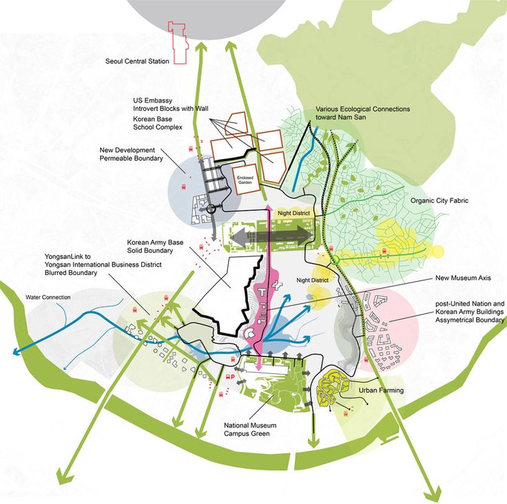 Urban and Regional Spatial Analysis