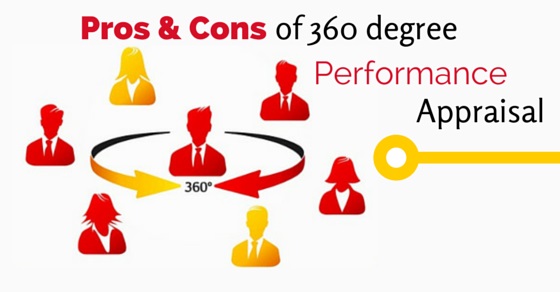 360 Degree Appraisal and Performance Management